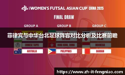 菲律宾与中华台北足球阵容对比分析及比赛前瞻
