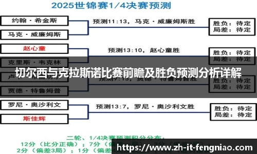 切尔西与克拉斯诺比赛前瞻及胜负预测分析详解