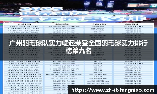 广州羽毛球队实力崛起荣登全国羽毛球实力排行榜第九名