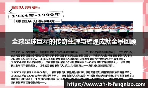 全球足球巨星的传奇生涯与辉煌成就全景回顾