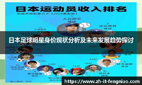 日本足球明星身价现状分析及未来发展趋势探讨