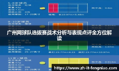 广州网球队选拔赛战术分析与表现点评全方位解读