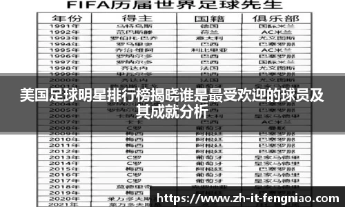 美国足球明星排行榜揭晓谁是最受欢迎的球员及其成就分析